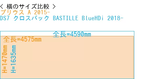 #プリウス A 2015- + DS7 クロスバック BASTILLE BlueHDi 2018-